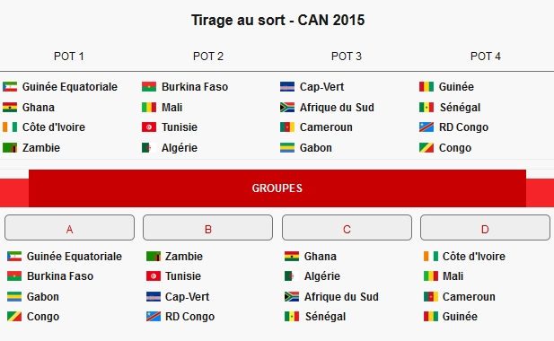 tirage can 2015
